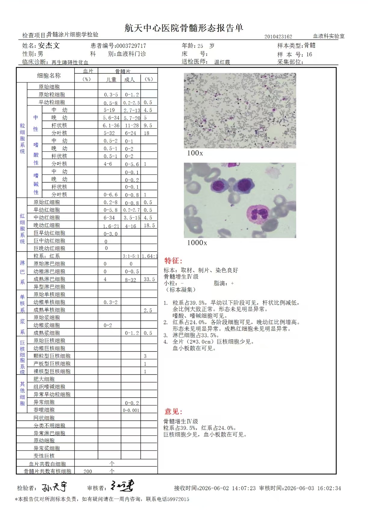 骨髓涂片细胞学检验202606