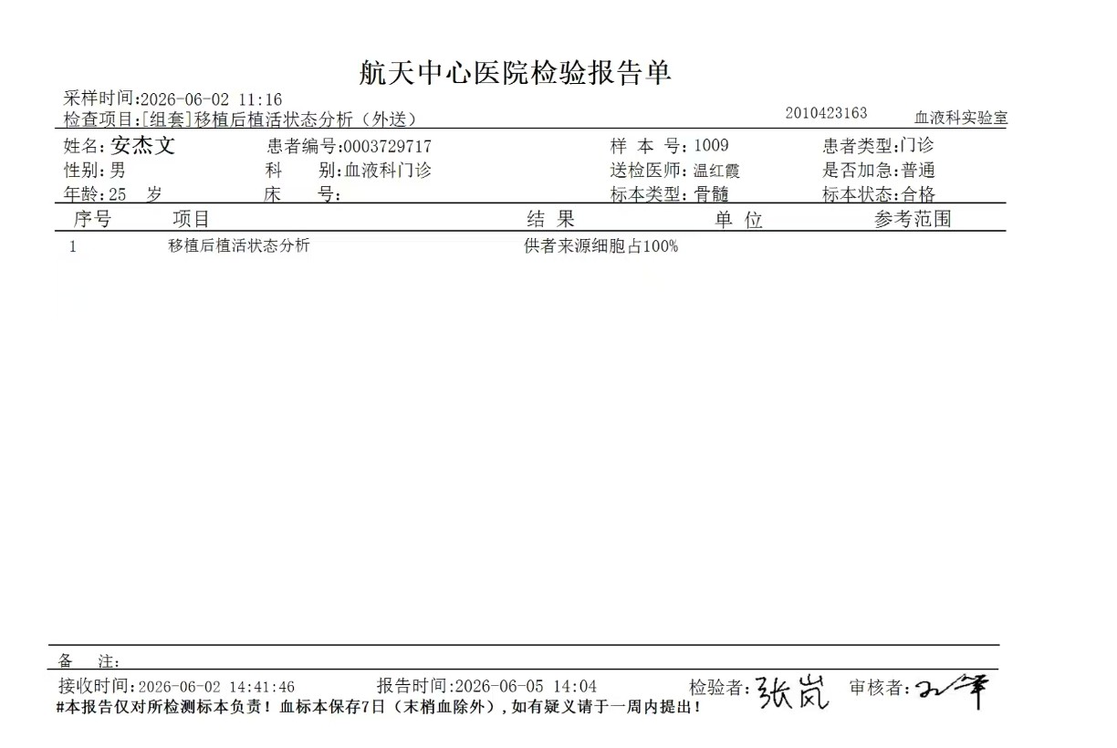 移植后植活状态分析202606